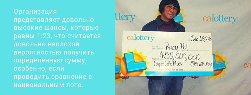 калифорнийское супер лото