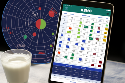 Статистика и анализ игры в кено